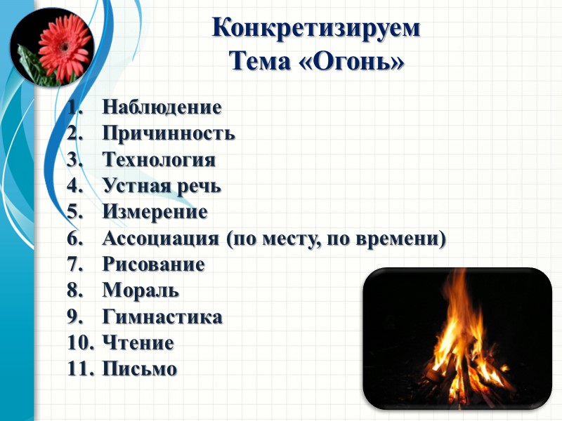 Конкретизируем Тема «Огонь» Наблюдение Причинность Технология Устная речь Измерение Ассоциация (по месту, по времени)